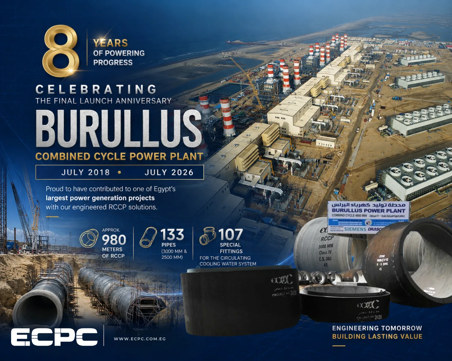 Aerial view of the Burullus Combined Cycle Power Plant in Egypt celebrating 8 years of operation alongside ECPC RCCP pipes.